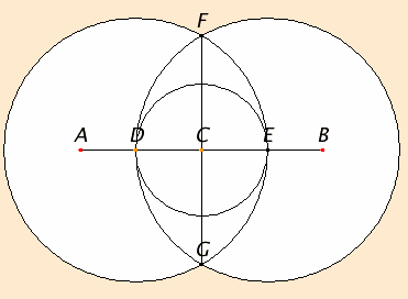 java applet or image