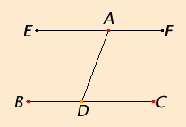 java applet or image