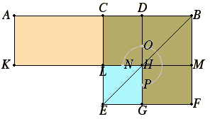 java applet or image