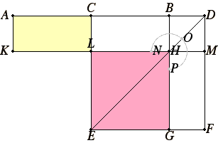 java applet or image