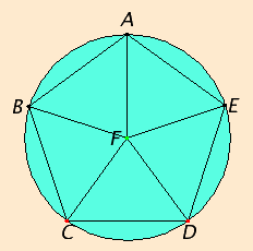 java applet or image