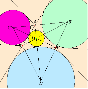 Incircle and excircles