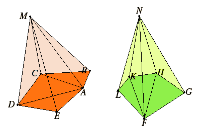 java applet or image