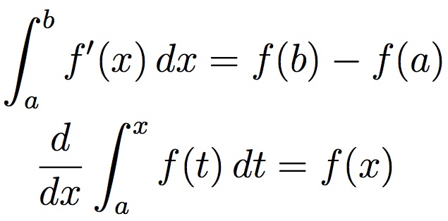Fundamental Theorem of Algebra