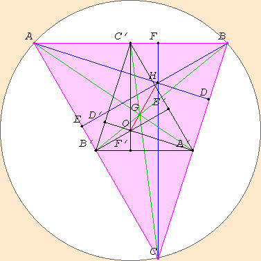 java applet or image