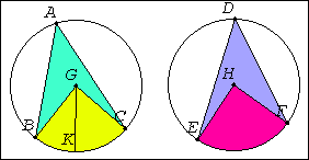 java applet or image