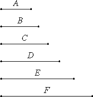 java applet or image