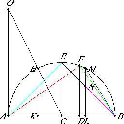 java applet or image