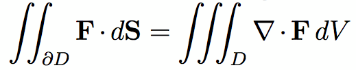 Gauss's theorem